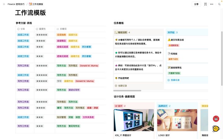 笔记的思维导图怎么画_小学英语笔记思维导图图片_笔记和思维导图