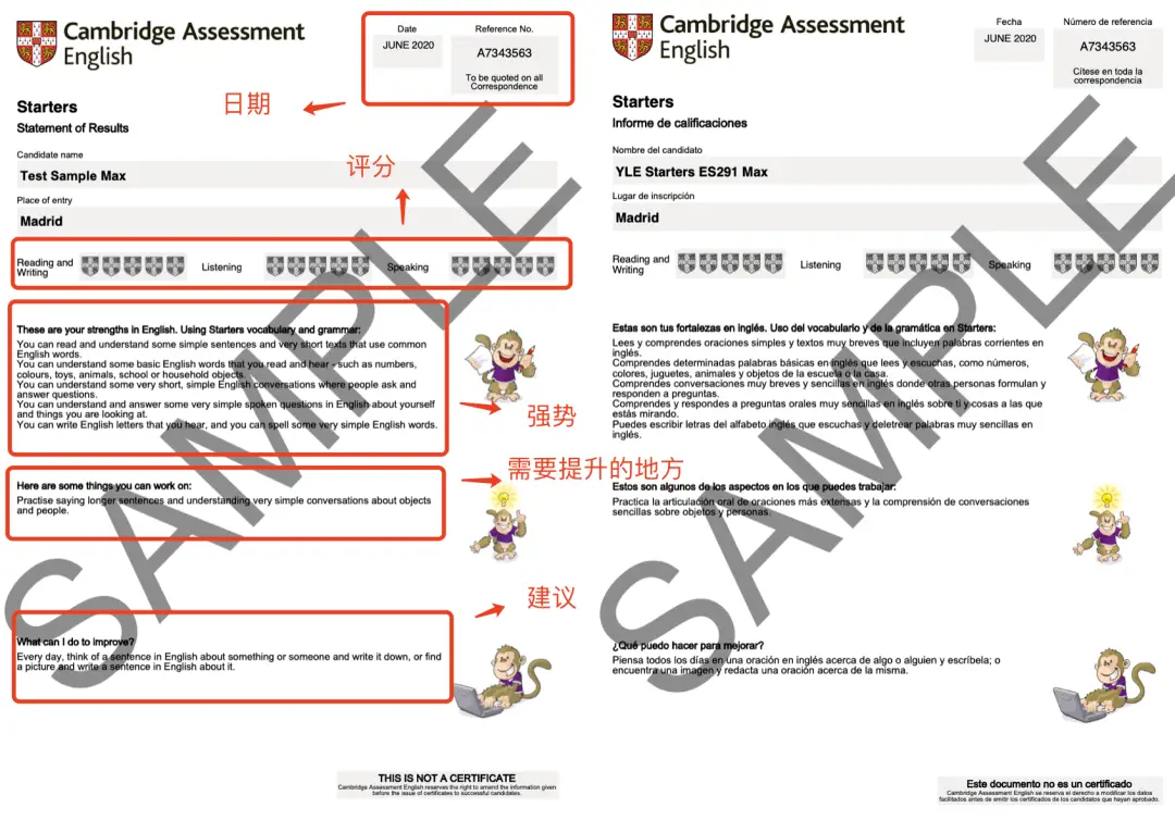 少儿英语思维导图_少儿英语思维导图简单画法_新思维少儿英语