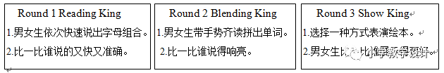 英语课小学英语课课练听_小学英语59课_英语课小学评课