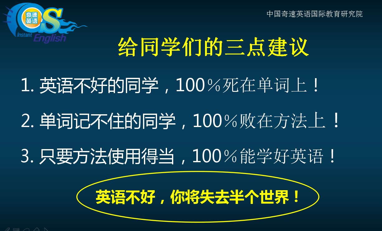 英语导向图怎么画_英语思维导图填空_英语导图是什么意思