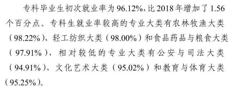 考研本科深造英语专业难吗_考研本科深造英语专业怎么样_英语专业本科深造考研