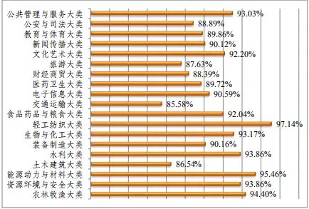 考研本科深造英语专业难吗_英语专业本科深造考研_考研本科深造英语专业怎么样