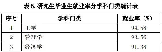 英语专业本科深造考研_考研本科深造英语专业难吗_考研本科深造英语专业怎么样