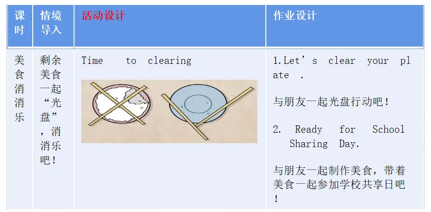 初中趣味英语教学_初中英语趣味性教学_中学英语教师趣味活动