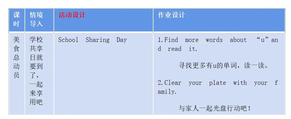 初中趣味英语教学_中学英语教师趣味活动_初中英语趣味性教学