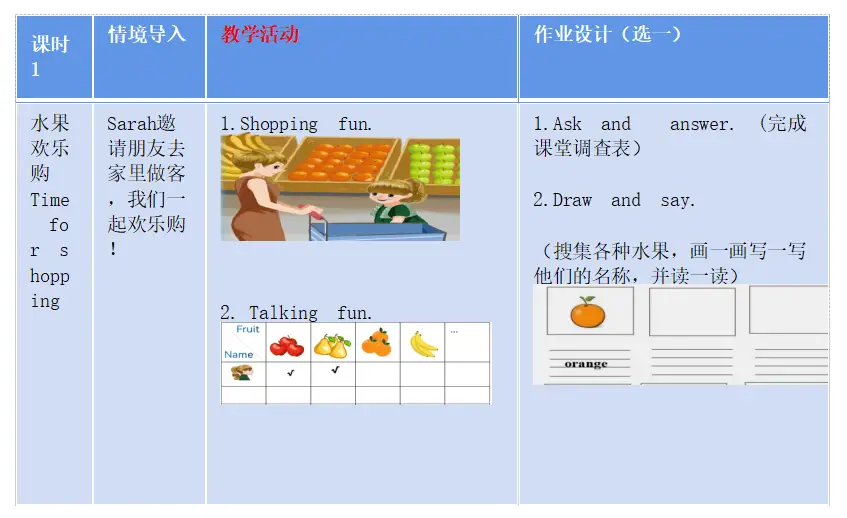 中学英语教师趣味活动_初中英语趣味性教学_初中趣味英语教学