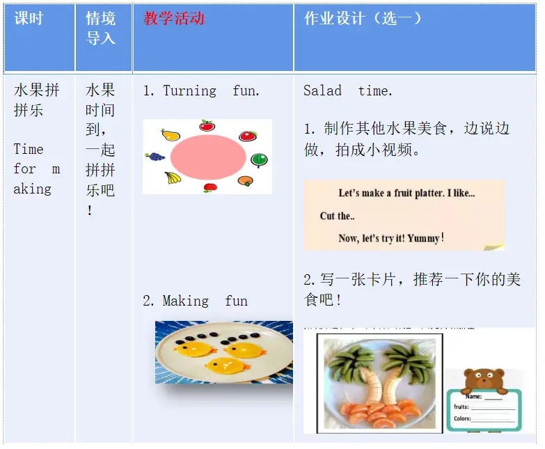 初中英语趣味性教学_初中趣味英语教学_中学英语教师趣味活动