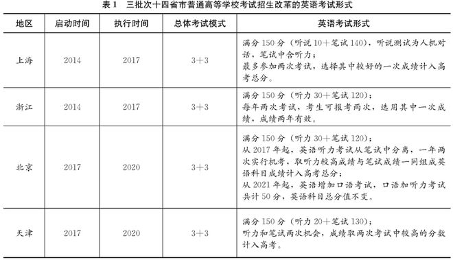 初中英语趣味性教学_中学英语教师趣味活动_中学英语趣味课