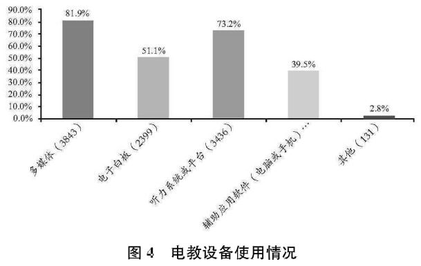 中学英语教师趣味活动_中学英语趣味课_初中英语趣味性教学