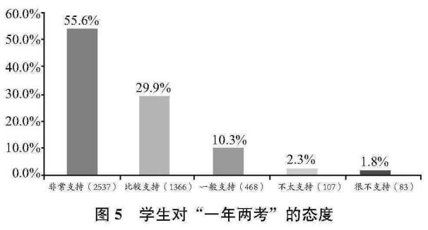 初中英语趣味性教学_中学英语趣味课_中学英语教师趣味活动