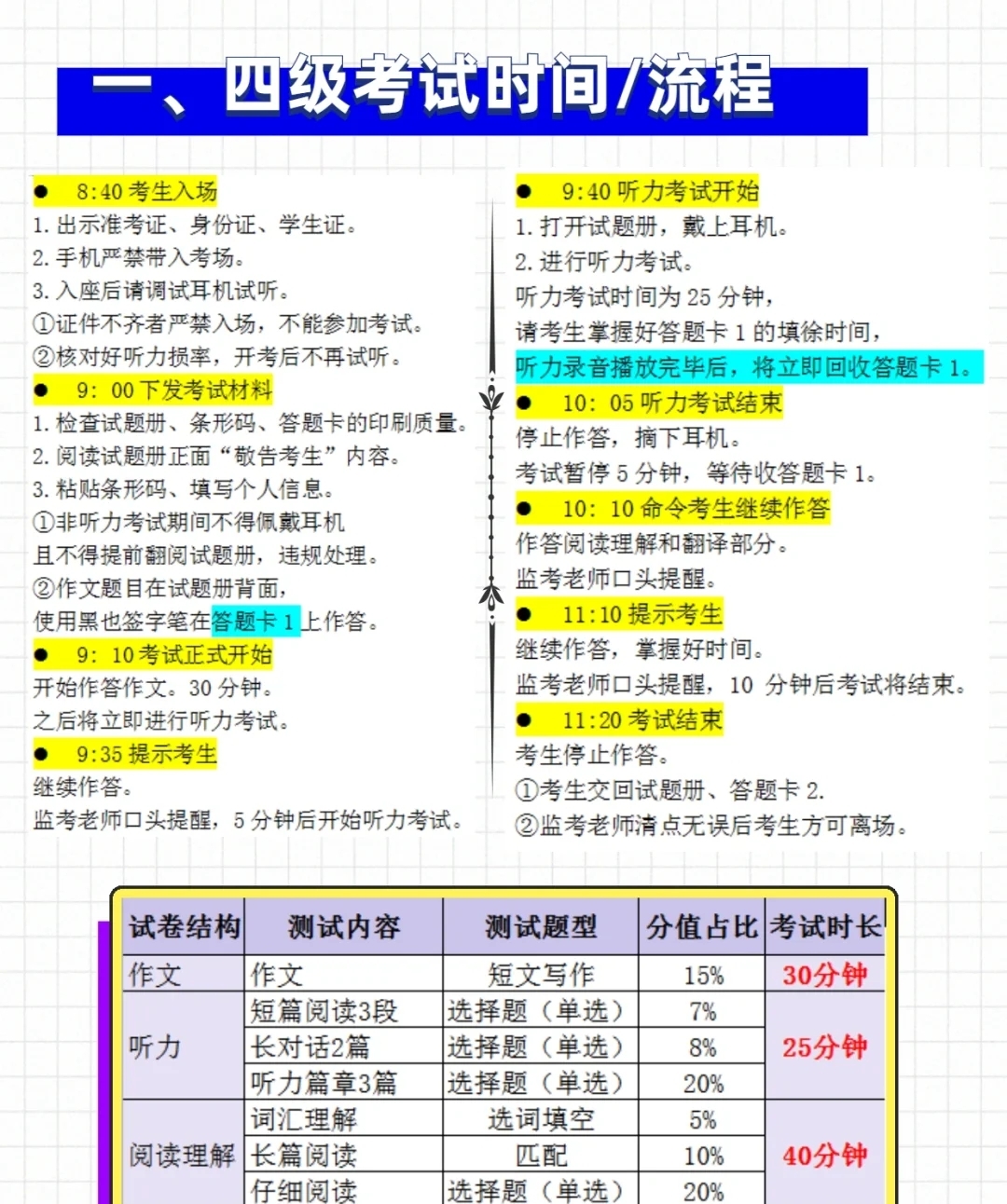 大三了怎么学好英语专业_英语学专业大类_英语学专业好大学学什么