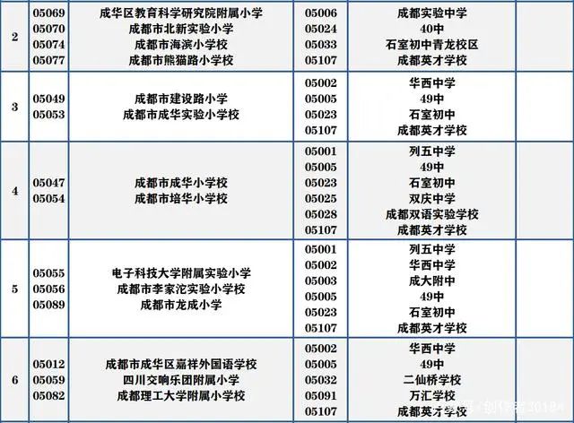 枫叶招生办电话_新都枫叶英语招生_枫叶国际学校英语老师招聘