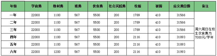 枫叶双语学校招聘_新都枫叶英语招生_枫叶英语培训