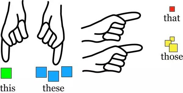 留学生学汉语用什么书_留学汉字英语学好吗_留学英语怎么学好汉字