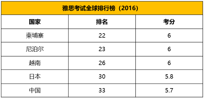 英语专业的女生_女生英语专业好就业吗_英语专业女生说英语