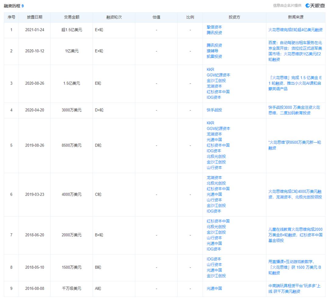 思维英语机构怎么样_英语思维教育机构_思维英语培训机构