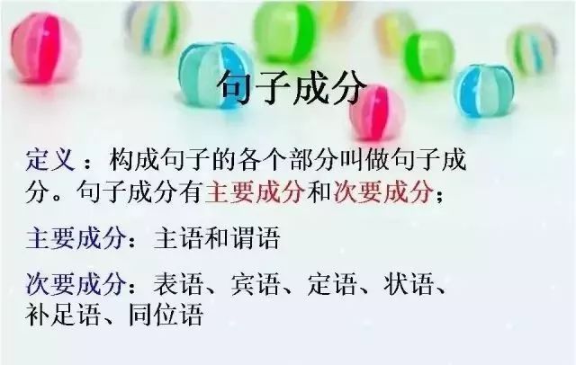 副词用于句首_英语中副词放在句首作用_英语写作用在句首的副词