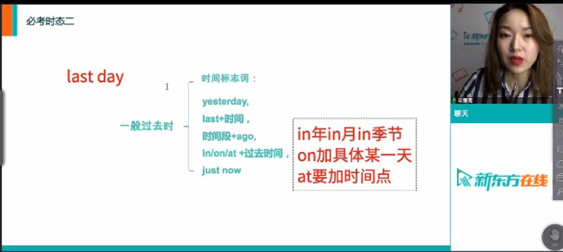 新东方初中英语语法课程_语法初中新东方课程英语怎么说_新东方初中英语语法视频