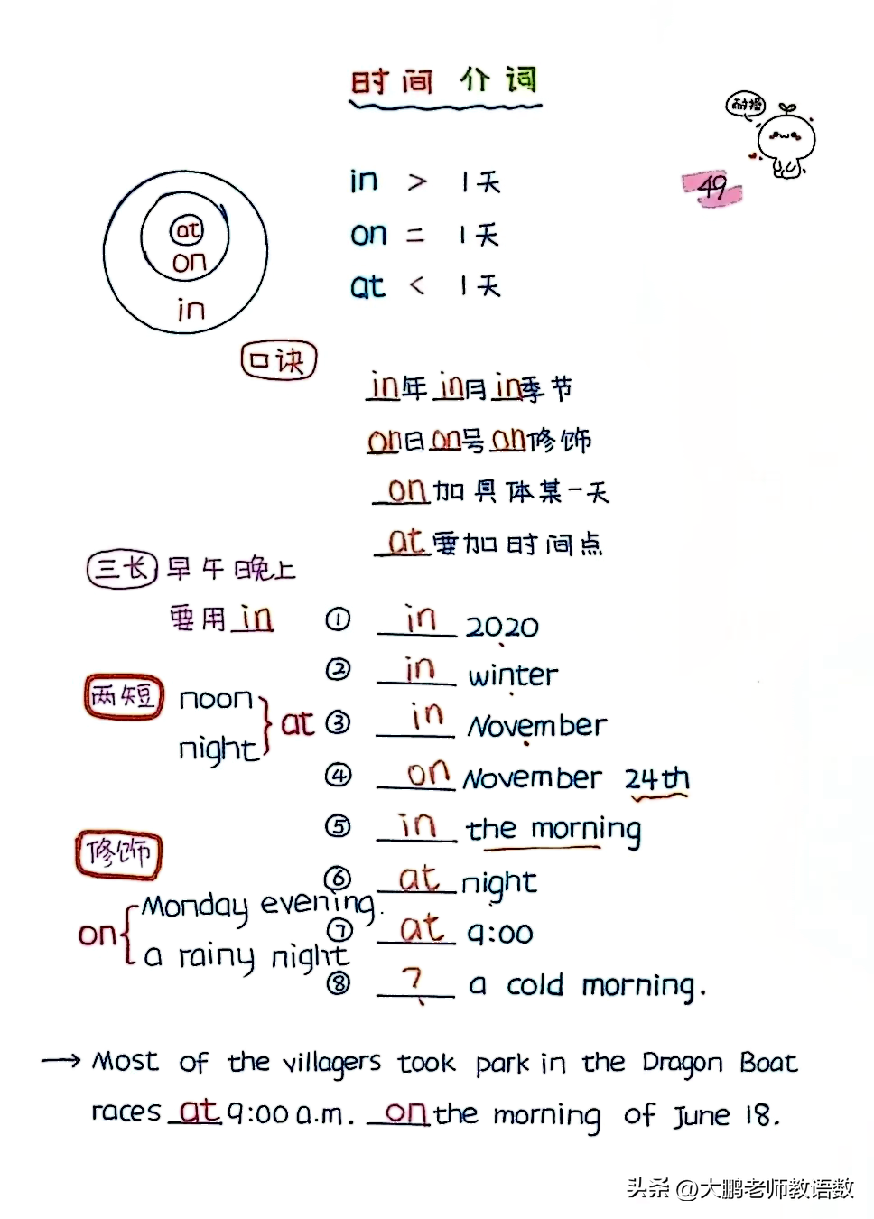 睿育英语_睿育国际少儿英语_小学英语华睿