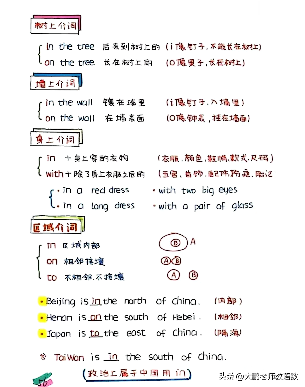 小学英语华睿_睿育英语_睿育国际少儿英语