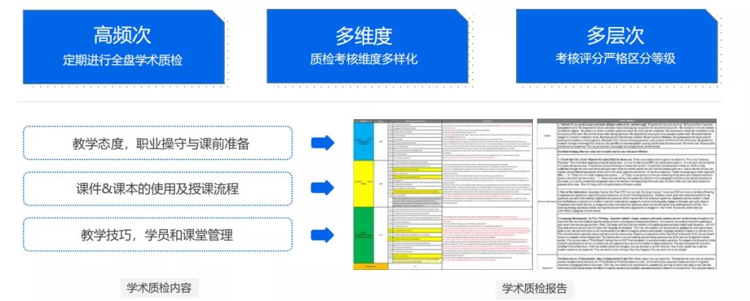 背英语思维缓慢_缓慢思维背英语有用吗_缓慢思维背英语单词