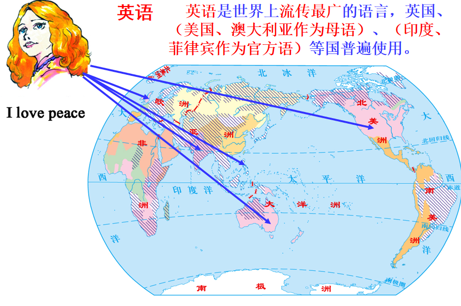 通用语言英文_英语全球通用语言_世界三大通用语言英语